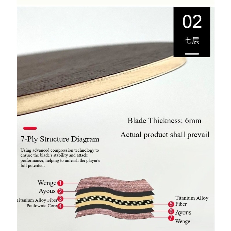 Table Tennis Blade Chinese/Jap - Outdoor Furniture Wood recension och pris